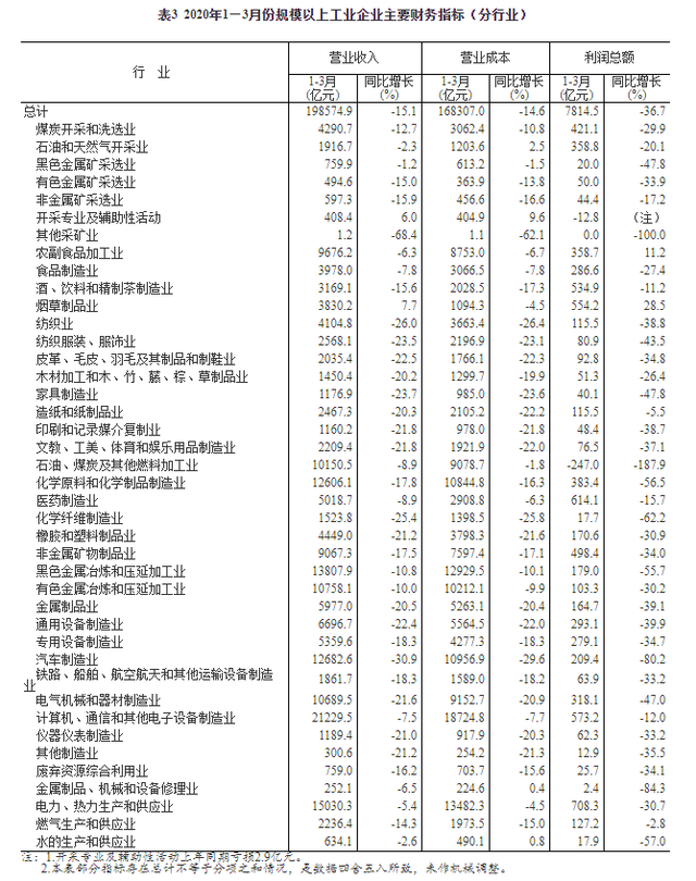 20200427151221261.png 20200427151221261.png