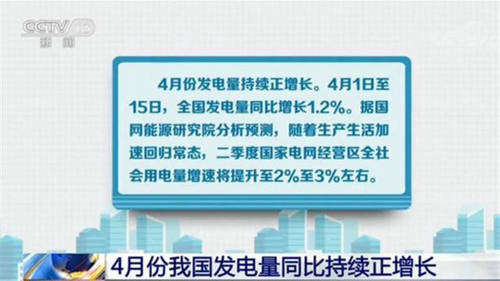 4月份我国发电量同比持续正增长