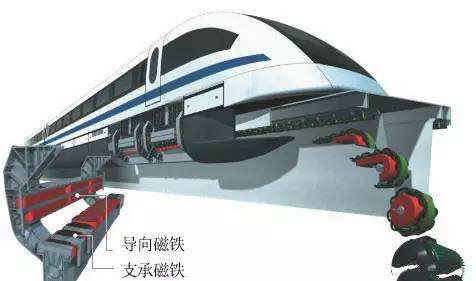 中国商用磁浮列车逐级提速奔向贴地飞行梦