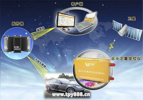 我国投入使用的北斗终端套数快速增长 2019年新增20%