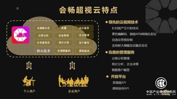 会畅通讯超视云，依托“新基建”飞速发力国产化云视频