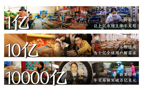 1亿、10亿、1万亿：数说阿里数字经济的韧性与潜力
