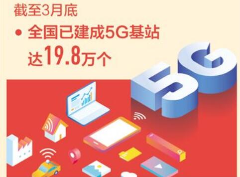 代表委员热议稳中求进：扩内需 激活发展新动能