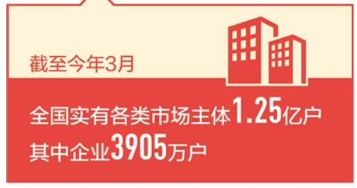 代表委员热议落实