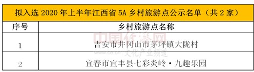 20200530133037118.jpg 159079039464.jpg