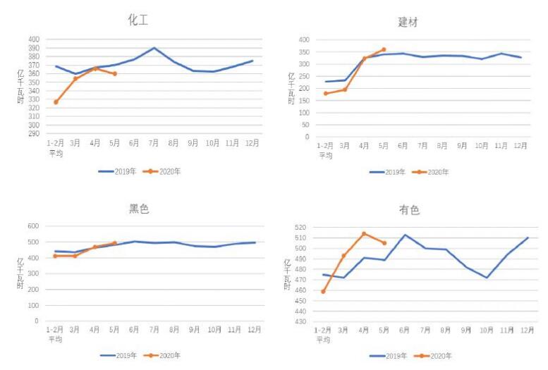 20200622163149990.jpg 20200622163149990.jpg