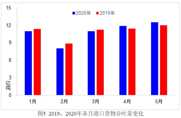 20200629143706726.jpg 20200629143706726.jpg