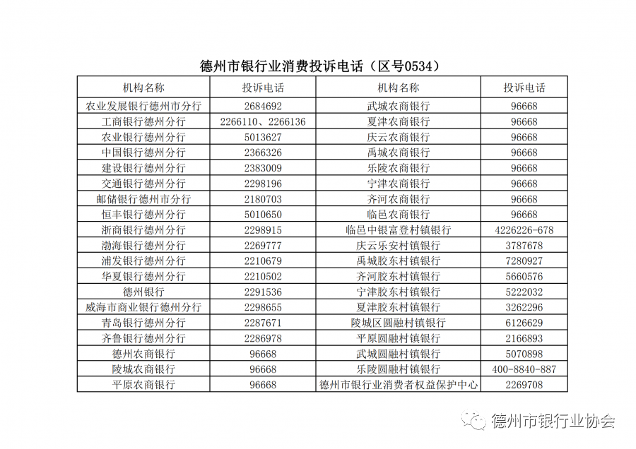 2020年“金融知识普及月 金融知识进万家 争做理性投资者 争做金融好网民”活动系列报道