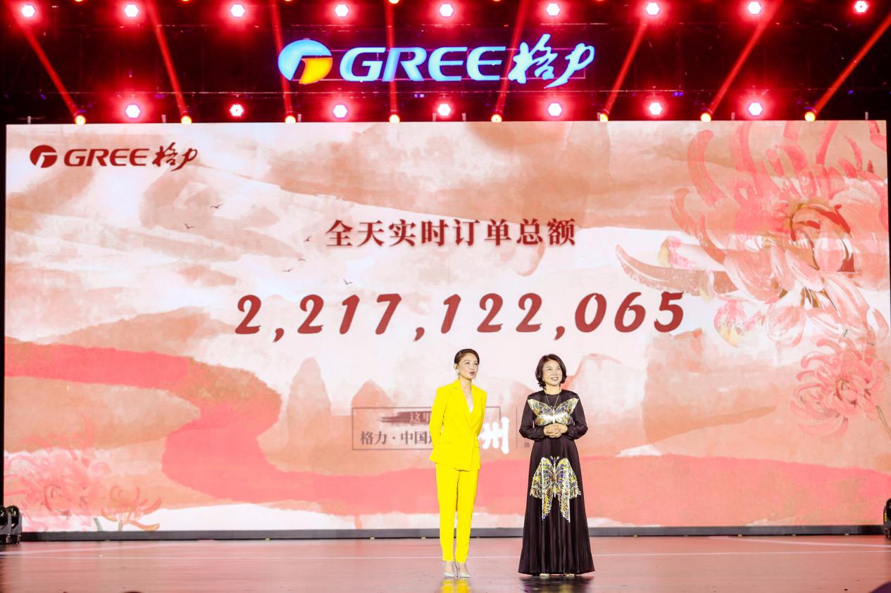 大德之州“传扬诚信之风”格力德州直播4小时销售额达22.2亿