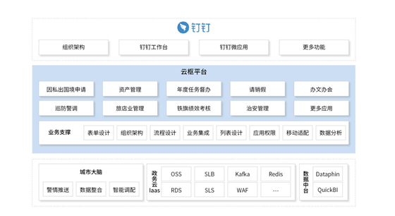 20201027102808549.png 90a442d8460e4f3f82e1b11f137d0b2d.png