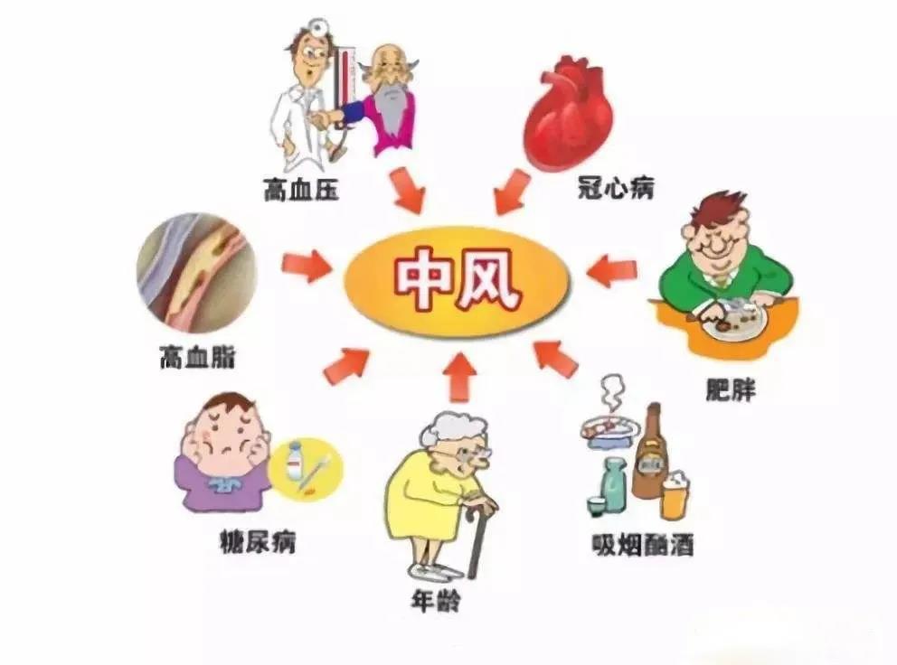 84岁老人突发急性脑卒中，德州市中医院东院区脑病科紧急静脉溶栓治疗使老人转危为安
