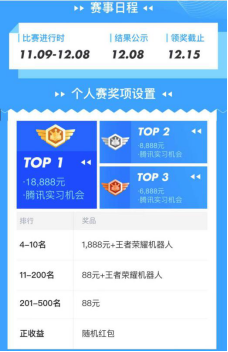 腾讯自选股模拟炒股大赛开启 “校园股神”赢取腾讯实习机会