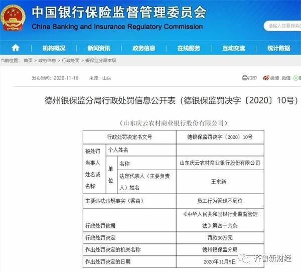 员工行为管理不到位！山东庆云农商银行遭罚30万元