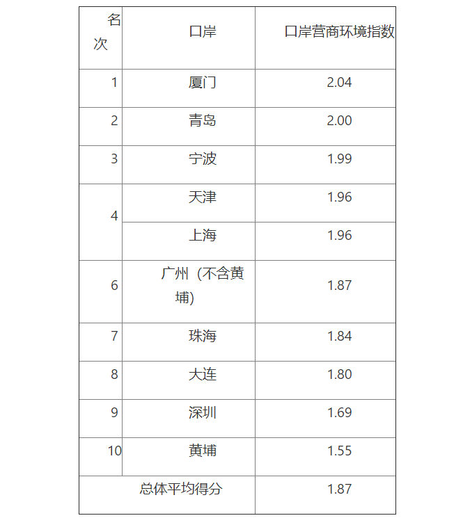 20201214120644130.png 20201214120644130.png