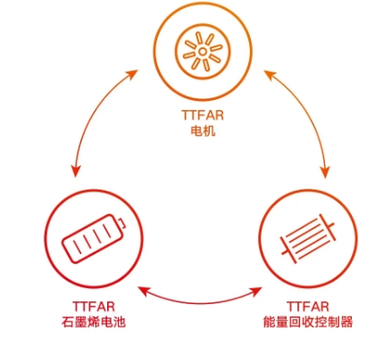 20201218145851965.png 2.png