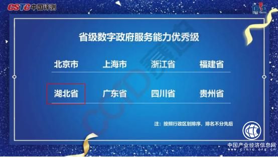 湖北省数字政府服务能力稳居全国第一方阵