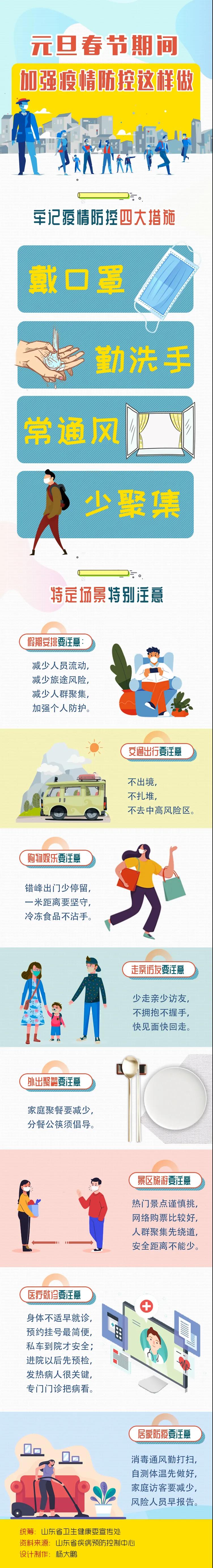 【健康科普】元旦春节期间，加强疫情防控这样做