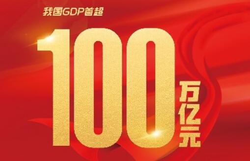 中国经济亮“硬核”答卷 开局之年呈向荣之势