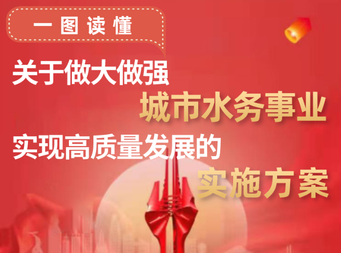一图读懂！关于做大做强城市水务事业实现高质量发展的实施方案