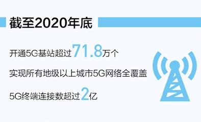 赋能经济发展 服务百姓生活 我国已建成全球最大5G网络