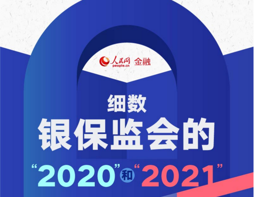 细数银保监会的“2020”和“2021”