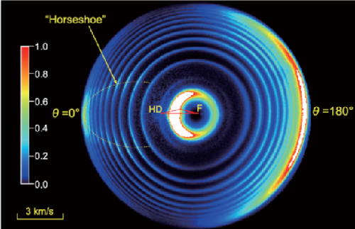 中国科大发现化学反应中自旋轨道分波的量子干涉现象