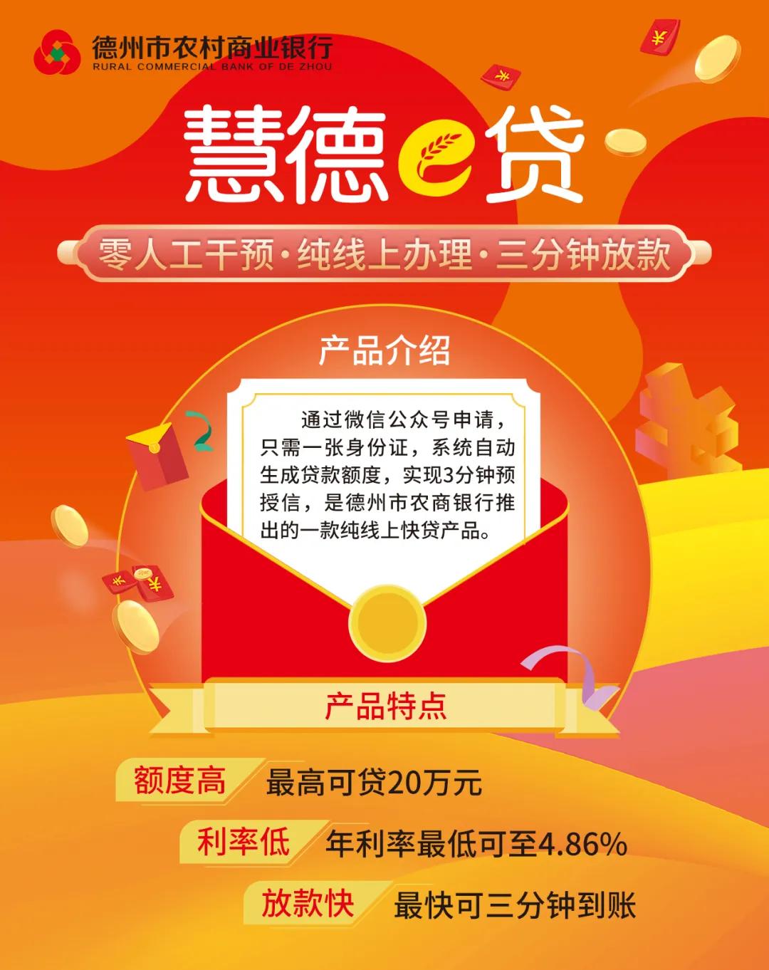 喜报！德州市农商银行 “慧德e贷”“公积金e贷”突破5亿元