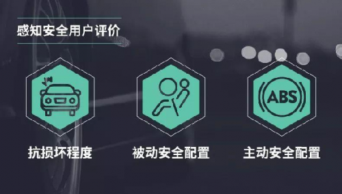 汽车的健康性能受关注，中汽测评中心CCRT更专业