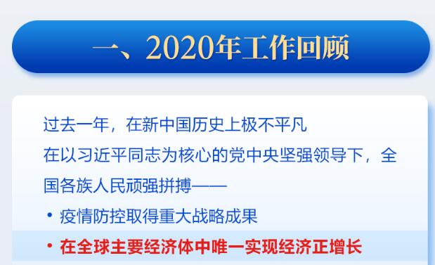 一图读懂2021年《政府工作报告》
