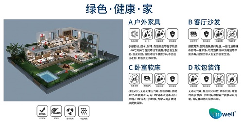 天跃积极打造环保有机硅皮革，推行低碳绿色新生活(图6)
