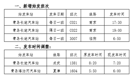 出行享福利！汽车总站部分长途班线推出优惠票价