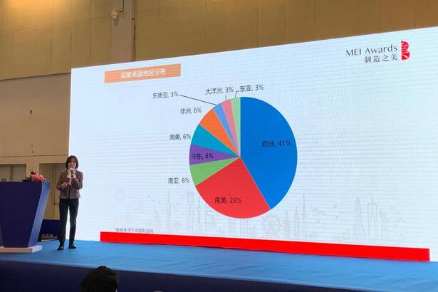 中国制造之美受邀出席SME中国（苏州）机床展