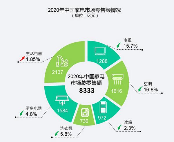 20210322155046844.jpg 20210322155046844.jpg