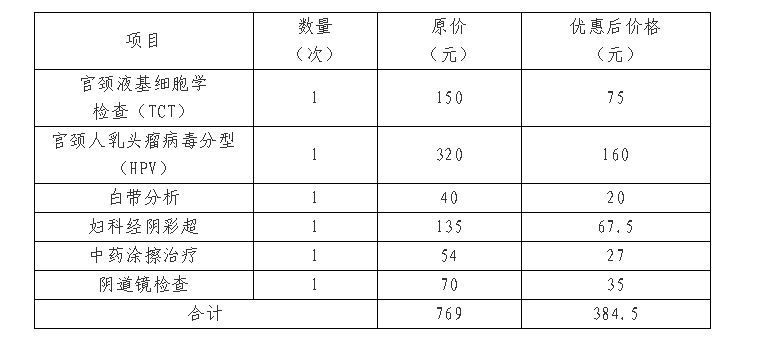 爱她更要关心她，六大项目！五折优惠！德州市中医院妇产科惠民活动等你来约！