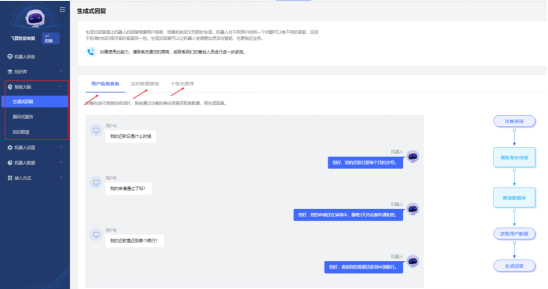 飞算智能客服平台助力企业有效提升“客服效率+客户满意度”