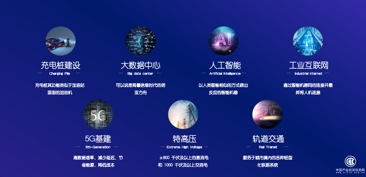 专访暴雪云计算联合创始人兼COO张磊：以领先技术 助力新基建