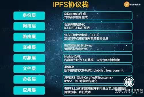 暴雪云计算重点发展IPFS分布式储存基建，旨在布局云游戏