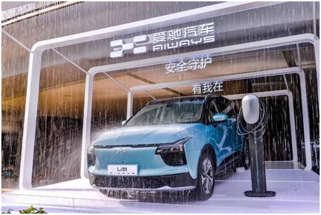 全年出口剑指万辆目标 爱驰汽车海外开疆拓土底气何在