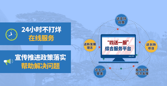开好局起好步 安徽集中开展“四送一服”专项行动