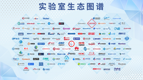 大唐存储进驻金融信息技术创新生态实验室，助力金融自主生态建设