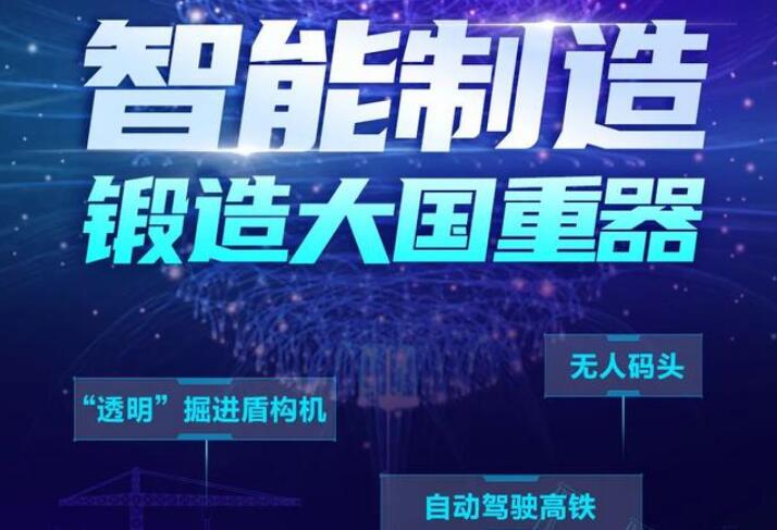 智能驾驶高铁、“透明”掘进盾构机、无人码头、“中国芯”计算机……实地探访中国智造的“神秘武器”