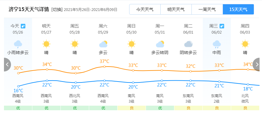 紧急通知！大风强降雨来袭！请做好安全防范！