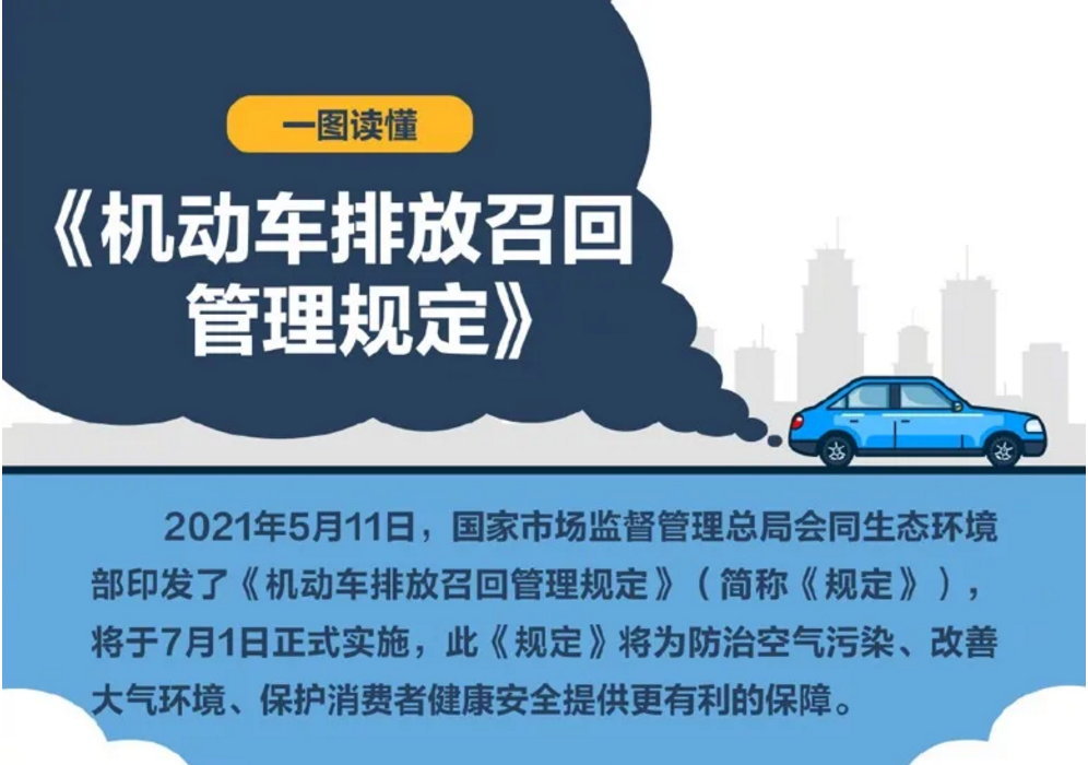 @济宁车主 7月1日新规实施，此项不达标将被召回！