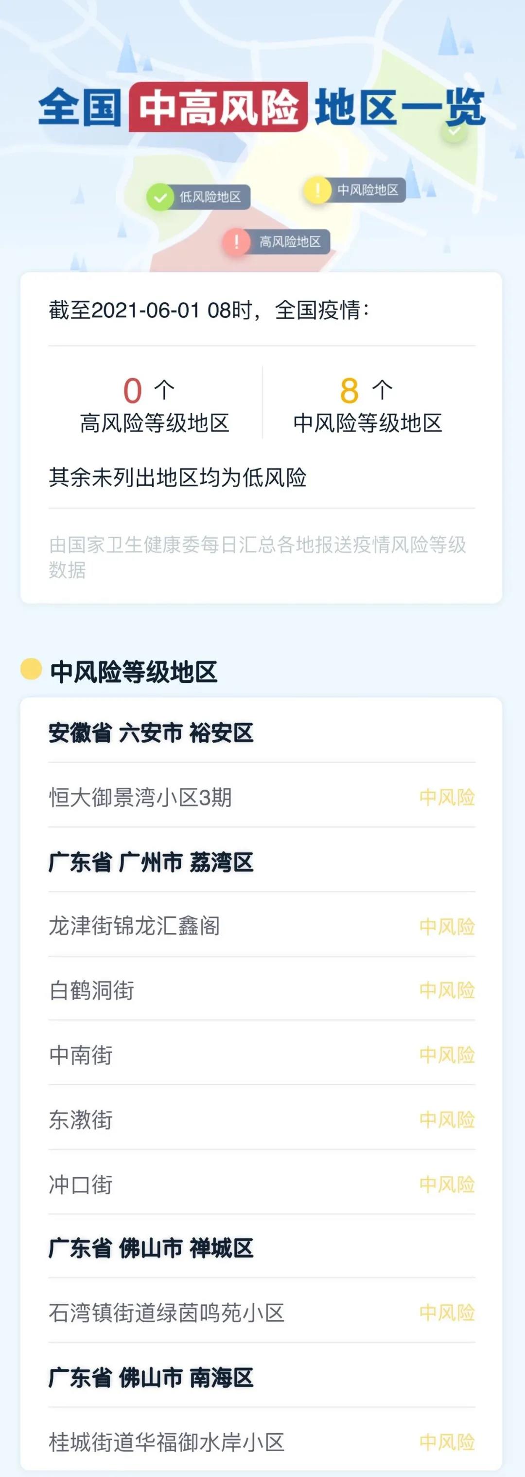 德州市疾控中心发布疫情防控最新提醒
