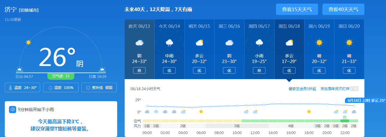 平均降雨量13.2毫米，今日降雨继续，加强防范！