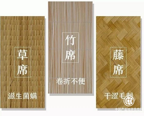 美神集团：自降温的冰丝乳胶凉席，“裸睡级”舒适体验！(图2)