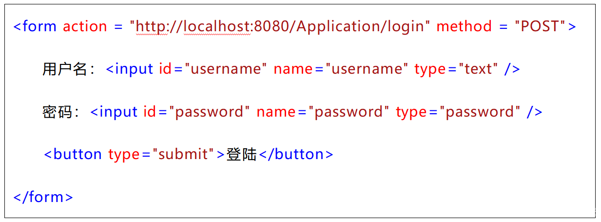 Web登录安全如何保障，通付盾机器人防火墙来护航
