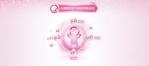 哪个品牌的孕妇奶粉好 合生元帮助母婴获得科学营养