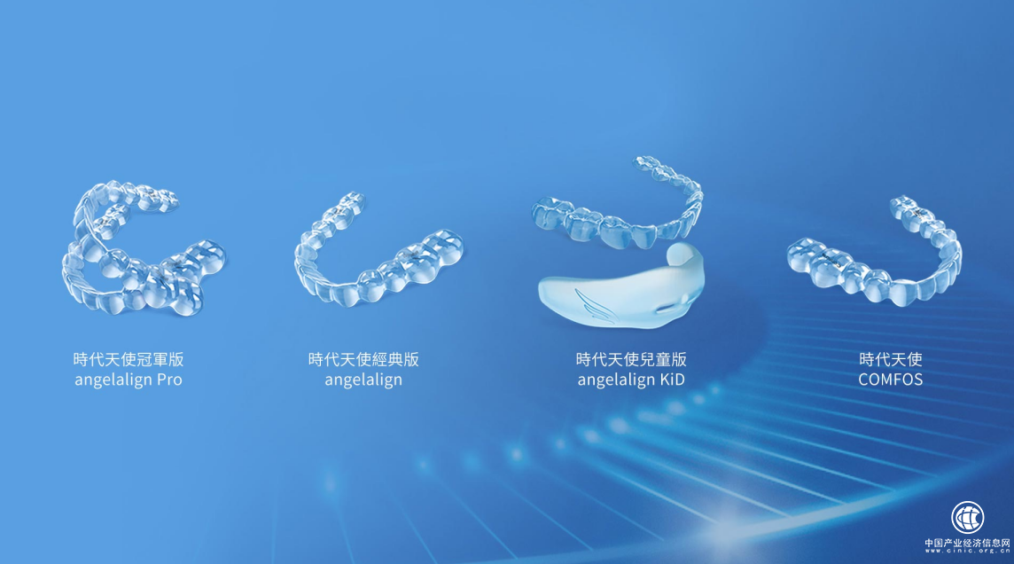 数字化正畸赋能业绩跑出“加速度”，“更懂国人”的时代天使交出亮眼半年报