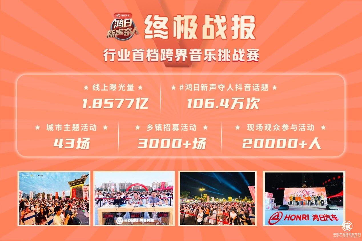 行业首个+唯一 、鸿日专属综艺营销IP活动完美收官